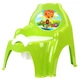 Горщик дитячий стільчик Технок 4074TXK з кришкою, Зелений (4074TXK Green-RT) - зображення 1