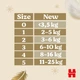Підгузки Huggies Extra Care розмір 1 2-5 кг 8 x 26 шт (5029054239780) - зображення 11