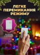 Гирлянда нить светодиодная GarlandoPro W300LEDY 300LED 16м 8 режимов Мульти - изображение 3