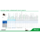 Капли от блох, клещей и гельминтов для котов NexGard Combо от 2.5 до 7.5 кг 3 шт х 0.9 мл (169803) - изображение 4