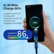 Кабель зарядки Type-C – Type-C Essager 100W 1м Blue (EXCTT1-CG03) - изображение 2