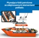 Конструктор LEGO CITY Рятувальний катер і гелікоптер берегової охорони 742 елементи (60504) - зображення 4