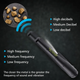 Пинпоинтер подводный GP-Pointer Monoclonius Top-Pointer Черный (2176652082) - изображение 8