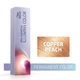 Стойкая крем-краска для волос Wella Professionals Illumina Color Opal-Essence Copper Peach 60 мл (4064666230528) - изображение 2
