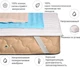 Наматрасник MirSon Valentino Тенсель (Modal) Waterproof 317/1 160x190 см (2200000381439) - изображение 3