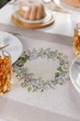 Ранер 35х100 см GARDEN ПРОВАНС (035290) 4823093461369 - изображение 5