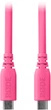 Kabel Rode SC27 USB-C – USB-C 2 m Pink (RODE SC27-P) - obraz 2