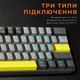Клавіатура бездротова GamePro MK130G Pro Outemu Red Switch Hot-Swap 60% RGB USB/Wireless/Bluetooth - зображення 11