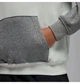 Детское худи Jordan Brooklyn Fleece Po Hoodie Grey S Серый 95F116-F40 - изображение 5