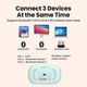Беспроводная USB мышь манипулятор Ugreen Rechargeable Dual Mode Wireless Mouse Pink (MU102) - изображение 8