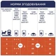 Влажный корм для кошек Club 4 Paws в соусе с ягненком 85 г (4820215364270) - изображение 2