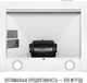 Вытяжка Perfelli COSTA 6HM BIANCO - изображение 6