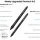 Графический монитор Huion 19" Kamvas Pro 19 GT1902 - изображение 8