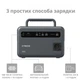 Зарядная станция CTECHI GT600 500 Вт*Ч 600 Вт - изображение 4