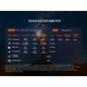Ліхтар наключний Fenix E03R V2.0. Синій - зображення 17