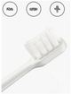 Электрическая зубная щетка Mijia Acoustic Wave Toothbrush T200 MES606 Pink - изображение 3