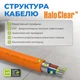 Кабель нагрівальний NAVIN HaloClear 18/260, тепла підлога електрична ( 15134 ) - изображение 3