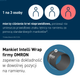 Тонометр автоматический плечевой OMRON M3 Comfort AFib с манжетой Intelli Wrap 22–42 см — измеритель АД и пульса, индикатор AFib, память 2×60 - изображение 4