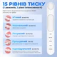Ирригатор для зубов и полости рта 300 ML портативный аккумуляторный лучший зубной ирригатор для чистки брекетов Mornwell аппарат для промывания десен Белый топ ирригаторы - изображение 4