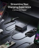 Зарядное устройство сетевое ANKER GaNPrime Charger 200W 4xUSB-C PD 2xUSB-A, черный - изображение 4