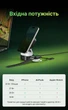 Беспроводное зарядное устройство Ugreen W702 Genshin Impact MagFlow Qi2 2-в-1 15W магнитное складное Черный (35316GI) - изображение 9