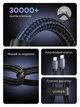 Кабель Ugreen L532 USB-C - USB-C PD 3.1 240W 5A 1 м Сірий (65907) - зображення 4