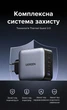Зарядний пристрій Ugreen Nexode Pro X764 GaN 200W 3xUSB-C + USB-A PD 3.1 QC 4.0+ Сірий (35539) - зображення 10