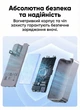 Зарядний пристрій Ugreen Nexode Pro X753 2xUSB-C + USB-A 65W GaN PD3.0 QC4.0+ PPS EU/US/UK Сірий (25356) - зображення 14