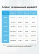 Патч-корд Vention CAT 8 SSTP RJ-45 Плоский 40 Гбіт/с 2000 МГц 1.5 м Чорний (IKCBG) - зображення 3