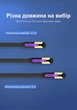 Патч-корд Vention CAT 7 U/FTP Ethernet RJ-45 - RJ-45 8 жил 8 м 10 Гбит/с Плоский Черный (ICABK) - изображение 15
