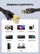 Патч-корд Ugreen NW106 CAT 7 U/FTP RJ-45 10 Гбит/с 20 м Плоский Черный (11267) - изображение 4