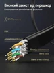 Патч-корд Ugreen NW106 CAT 7 U/FTP RJ-45 10 Гбит/с 20 м Плоский Черный (11267) - изображение 5