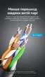Патч-корд Vention CAT 6A UTP RJ-45 10 Гбит/с 10 м поворотный 360° тонкий Черный (IBSBL) - изображение 9
