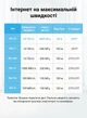 Патч-корд Vention CAT 8 SSTP Ethernet RJ-45 40 Гбит/с 2000 МГц Плоский 1 м Черный (IKCBF) - изображение 3