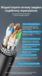Патч-корд Vention Cat6A SFTP RJ45 10 Гбит/с Промышленный гибкий 0.5 м Черный (IBTBD) - изображение 7