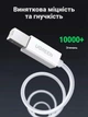 Кабель для принтера Ugreen US241 USB-C - USB-B 2.0 480 Мбіт/с 1 м Білий (40560) - зображення 4
