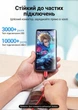 Кабель Vention USB 2.0 AM - Type-C 3A 1.5 м QC/FCP Нейлон Червоний (CODRG) - зображення 8