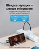 Кабель Vention USB-C - Micro USB 2 A OTG 480 Мбіт/с 1.5 м Чорний (COVBG) - зображення 5