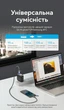 Кабель Vention 4 in 1 USB-A/Type-C - Type-C/Micro USB PD 100W 5A 1.5 м Синій (CTLLG) - зображення 5