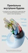 Кабель Vention USB-C - USB-C PD 100W 5A рідкий силікон 1 м Світло-блакитний (TAWSF) - зображення 9