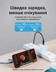Кабель Vention USB-C - Micro USB 2А 480 Мбит/с OTG TPE 0.5 м Черный (COVBD) - изображение 5