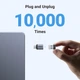 Перехідник Ugreen US248 USB-C - USB-A 3.2 Gen 2 10 Гбіт/с OTG Алюміній Сірий (40702) - зображення 4