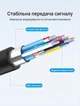 Кабель-переходник Vention USB-C - HDMI 4K 60Hz с USB питанием 1 м Черный (CGTBF) - изображение 11