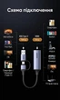 Карта відеозахоплення Ugreen CM716 HDMI - USB-A/Type-C вхід 4K запис 1080P 60Hz Сірий (25854) - зображення 12