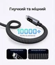 Кабель Ugreen Uno L509 USB-C - USB-C PD 3.0 100W 5A LED-дисплей 0.5 м Сірий (45612) - зображення 8