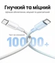 Кабель Ugreen L502 USB-C - USB-C PD 100W 5A QC4.0 нейлон 2 м Черный (65250) - изображение 4