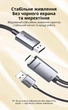Кабель-переходник Ugreen HD169 HDMI - DisplayPort 1.5 м 4K 60Hz, 2K 144Hz, 1080P 240Hz с USB питанием Черный (25153) - изображение 12
