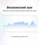 Кабель-разветвитель Vention 3.5 мм - 2x 3.5 мм 0.3 м Черный, для микрофона и наушников (BBVBY) - изображение 3