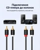 Аудиокабель Vention 2RCA - 2RCA 2 м Hi-Fi позолоченные контакты Черный (VAB-R06-B200) - изображение 6