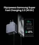 Зарядний пристрій Ugreen Nexode Pro 3xUSB-C + USB-A 160W GaN PD 3.1 PPS + кабель Type-C 1.5 м Сірий (25877) - зображення 12